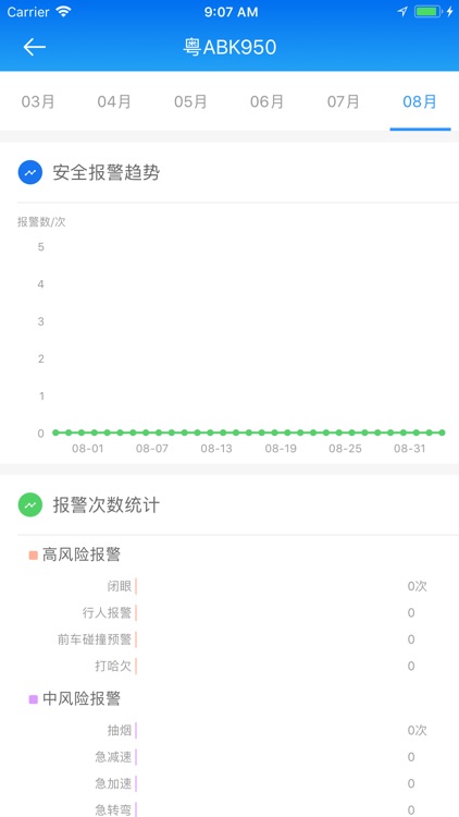 广东-BS5.5-e云客运 screenshot-4