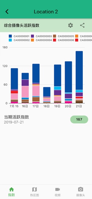 DetectEffective(圖1)-速報App