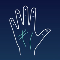 Contact Palmistry |Future| Palm reader