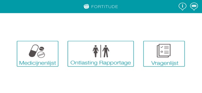 Fortitude Study