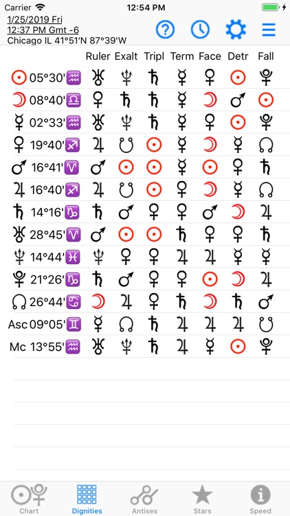 Astrology: Horary Chart screenshot-3