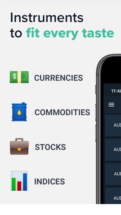 FX Indicators