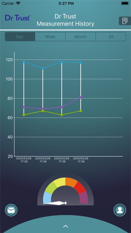 Dr Trust BP Connect screenshot-3