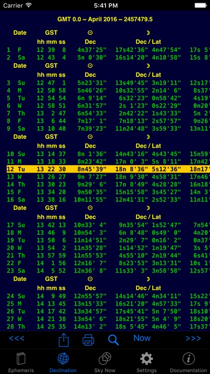 iPhemeris Astrology Ephemeris