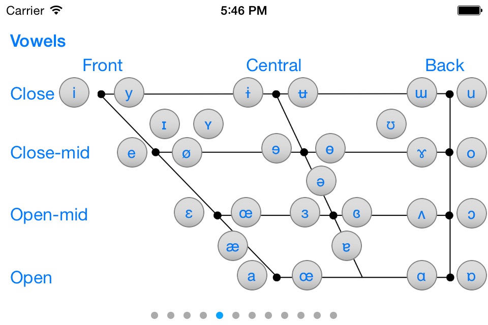 Interactive IPA screenshot 3