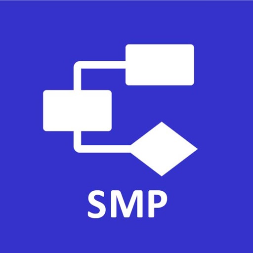 SMP BPM