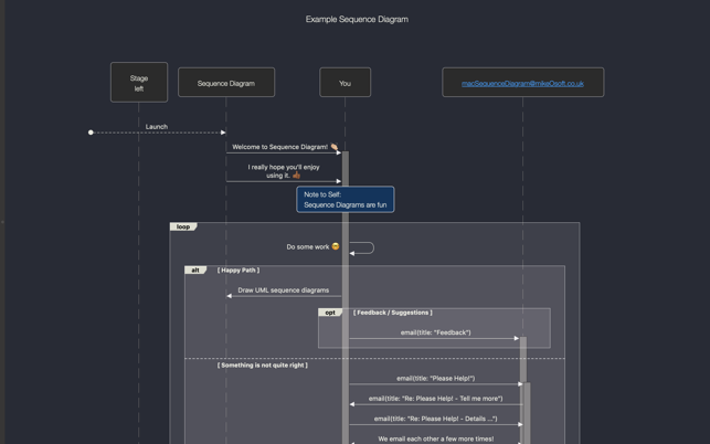 Sequence Diagram(圖2)-速報App