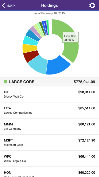 How to cancel & delete Echo Wealth Management Mobile from iphone & ipad 1