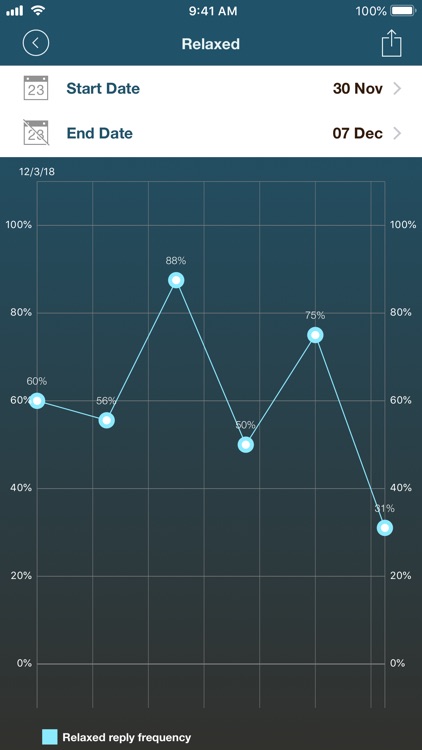 BruxApp Research screenshot-4