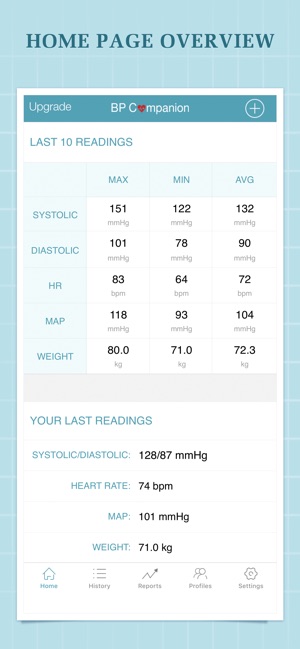Blood Pressure Companion On The Blood Pressure Companion 4 Bp Tracker Heart Rate Logger