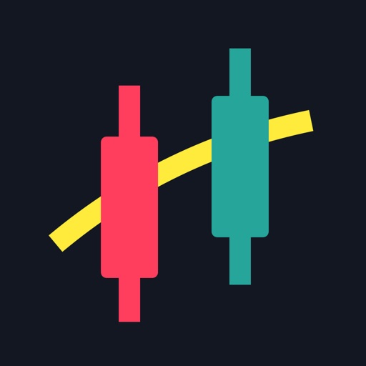 TradeSize - Trading assistant