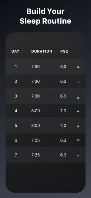 BetterSleep: Tracker&Recorder(圖2)-速報App