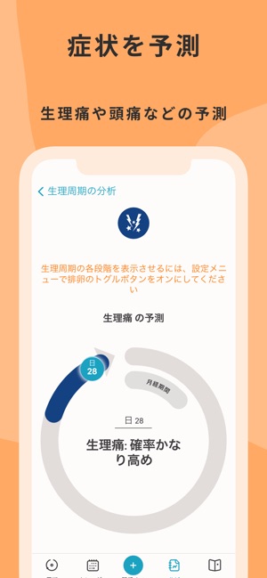 Clue 生理管理アプリ 排卵日予測 妊娠カレンダー をapp Storeで