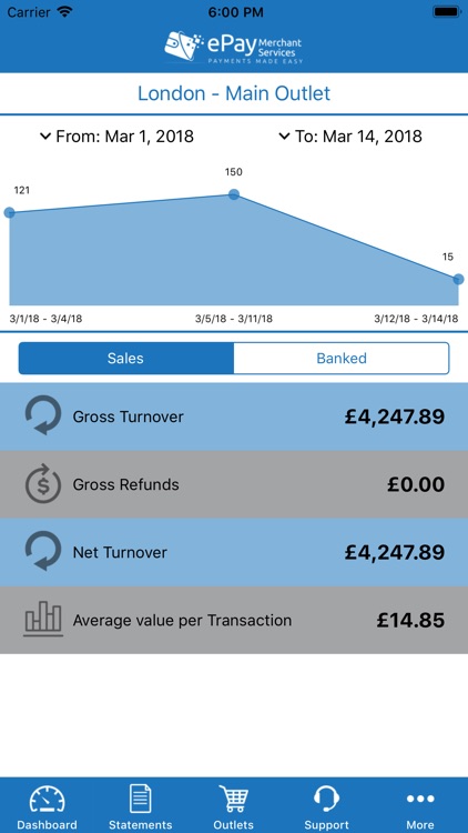 ePay Merchant Services