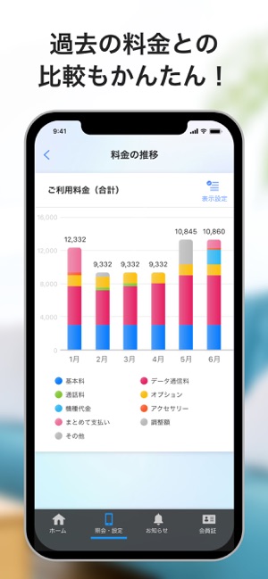 My SoftBank Screenshot