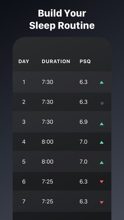 BetterSleep: Shut Eye & Sleep