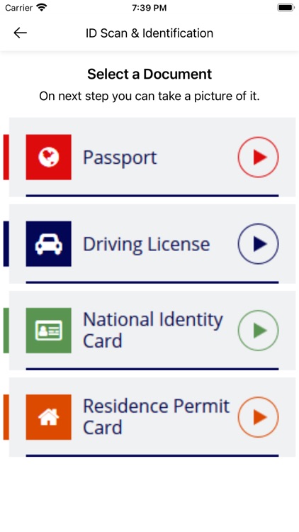 Digital ID KYC