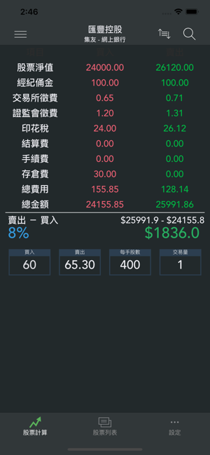 股票交易計算(圖1)-速報App
