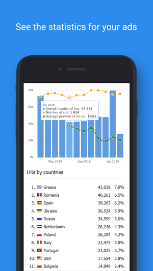 Autoline(圖5)-速報App