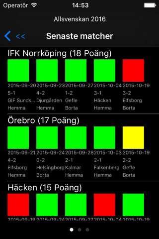 Allsvenskan 2019 screenshot 4