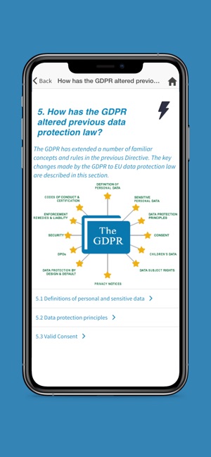 GDPR Guide(圖2)-速報App