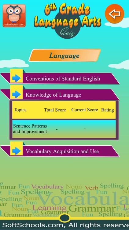 6th Grade Language Arts