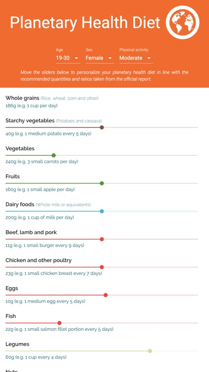 Planetary Health Diet