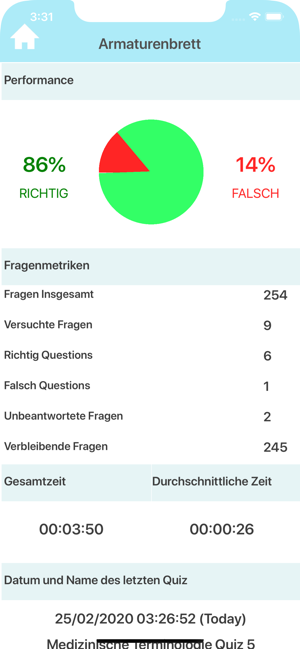 Medizinische Terminologie Test(圖4)-速報App