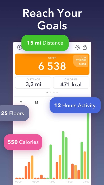Stepz - Step Counter & Tracker