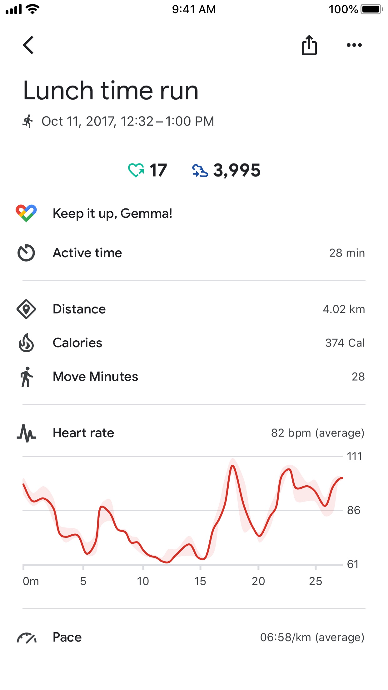 Screenshot do app Google Fit: monitor fitness