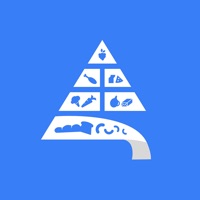 MyKeto Low Carb Macro Tracker