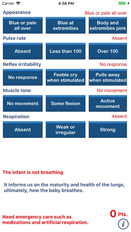 APGAR Test