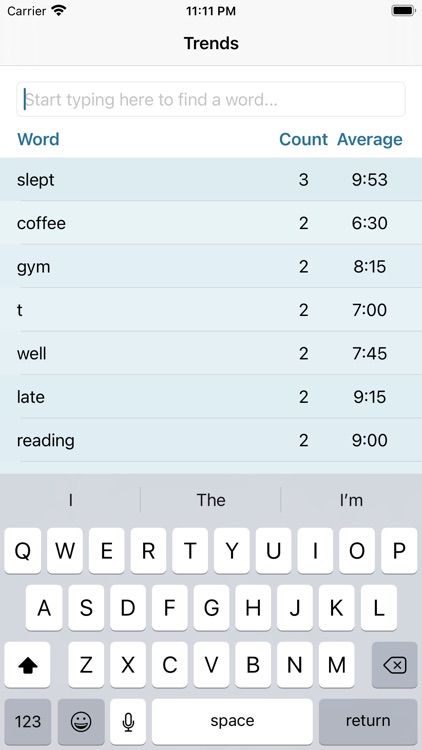 Sleep Track