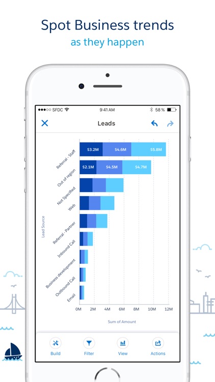 Einstein Analytics