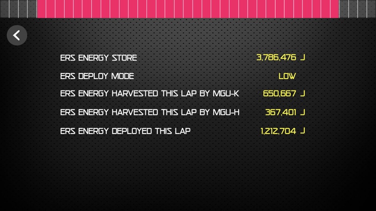 Sim Racing Dash for F1 2020 screenshot-5