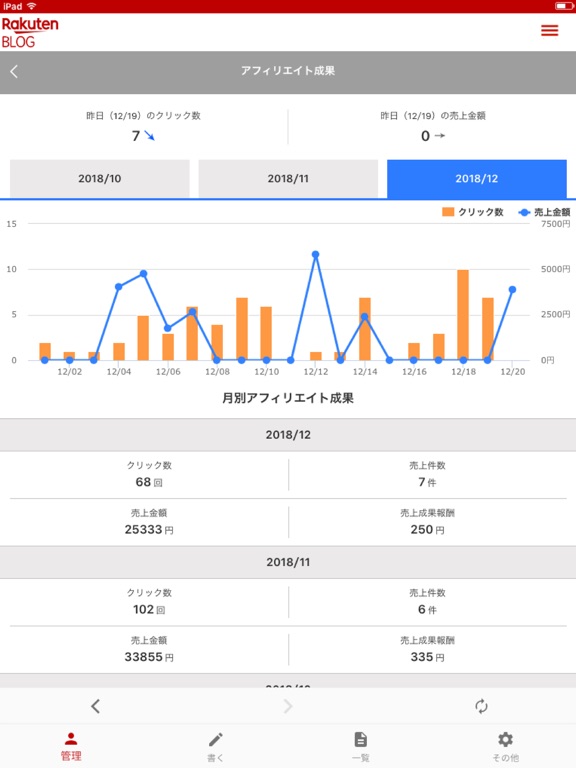 楽天ブログのおすすめ画像4