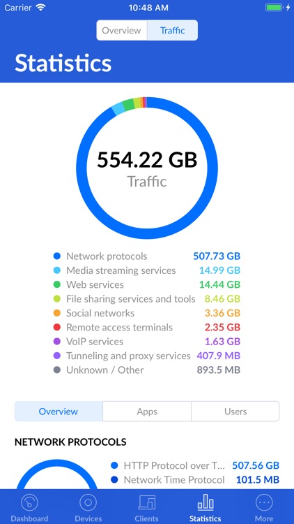 UniFi Network screenshot-7