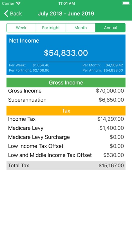 TaxCalc AU