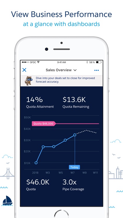 Einstein Analytics