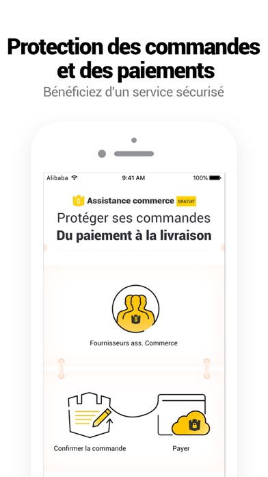 Commerce B2B avec Alibaba Commerce B2B avec Alibaba