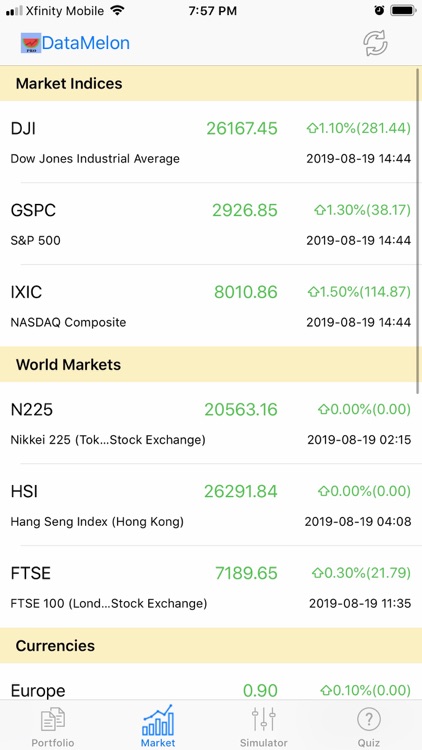 DataMelonPRO - Stock Analysis screenshot-7