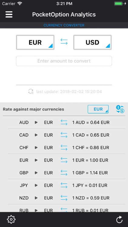 Pocket Option Analytics screenshot-4