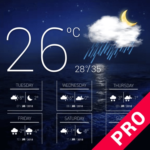 Accurate Weather forecast pro