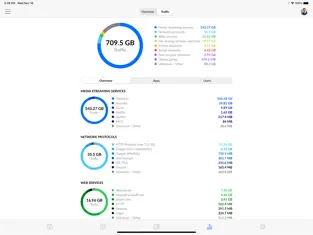 Screenshot 7 UniFi Network iphone