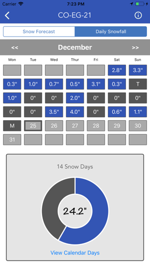 Snow Report & Forecast(圖4)-速報App