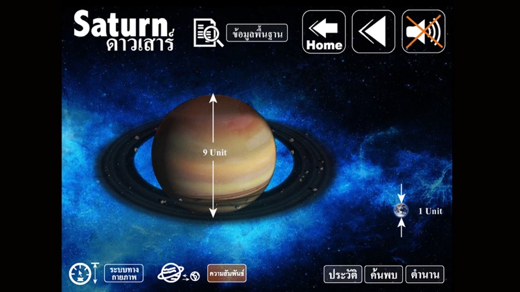 ระบบสุริยะ Thai Solar System