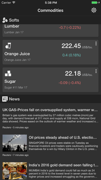 How to cancel & delete Commodities prices realtime from iphone & ipad 3