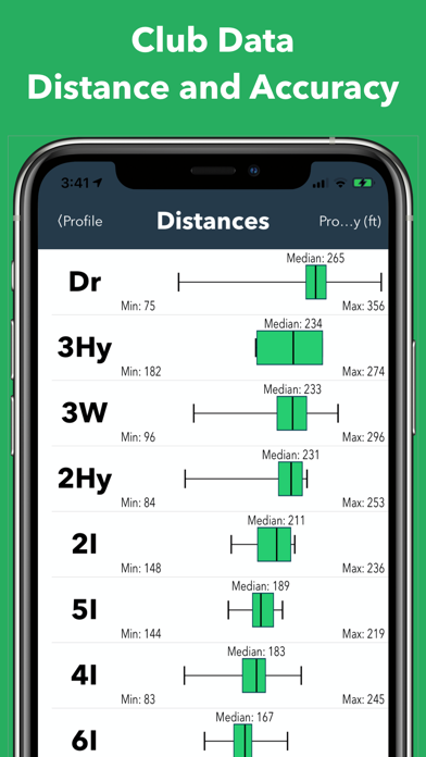 V1 Game: Golf GPS Distances Screenshot