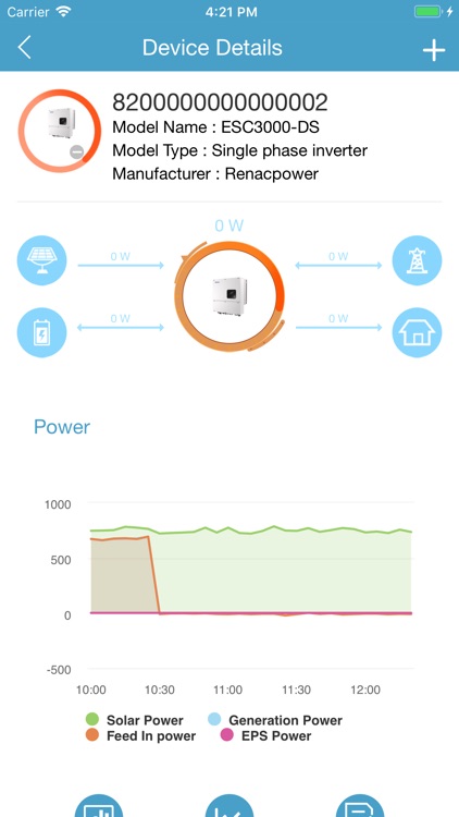 Empalux Solar