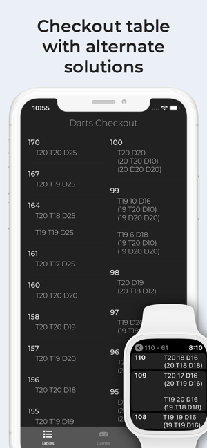 Darts Checkout on watch(圖6)-速報App